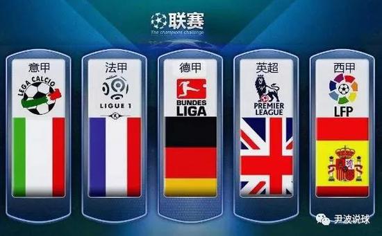 冠形势的缩
