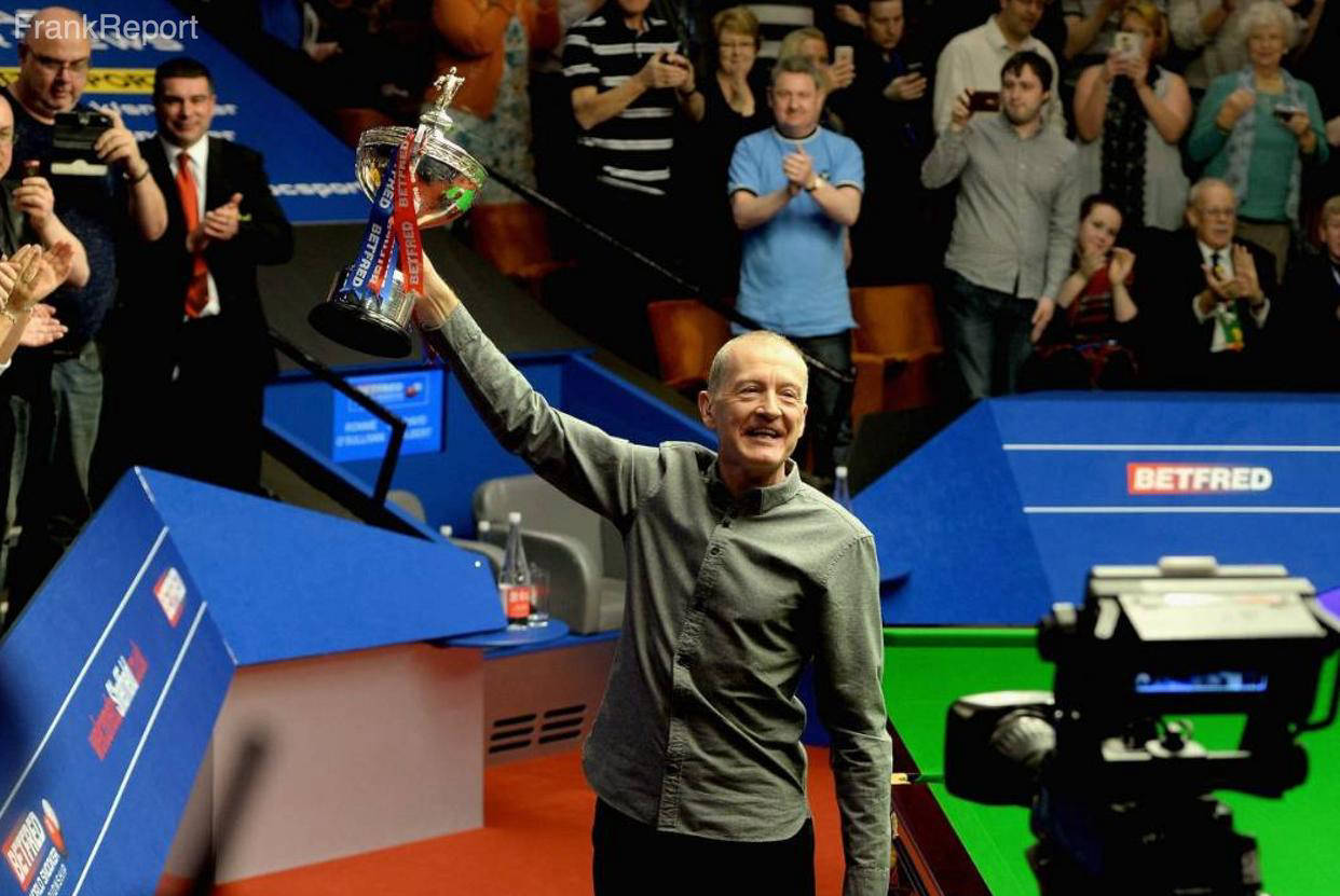 案例分析 案例分析