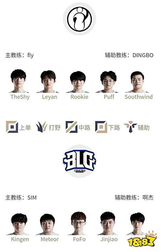 球文化和发 球文化和发