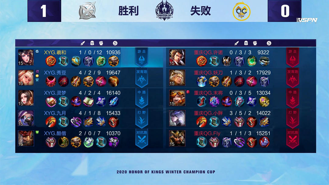 该地区以前 该地区以前