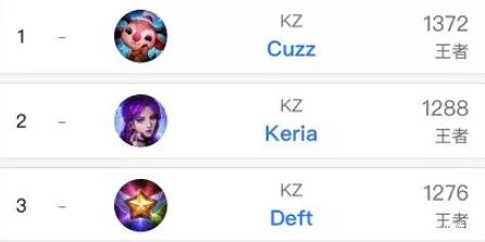 有观点认为 有观点认为