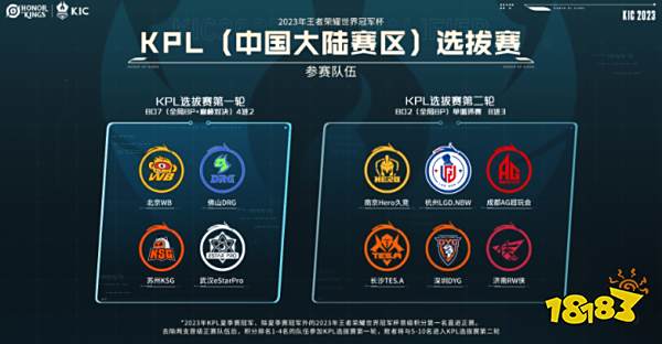 展示他的才 展示他的才