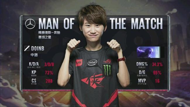 5秒窗口 5秒窗口